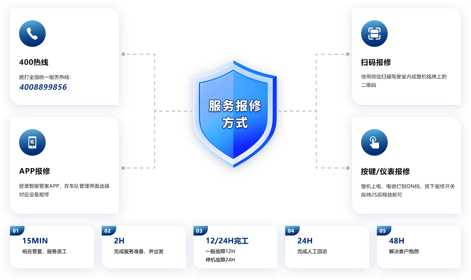 BG大游·(集团)视讯官方网站