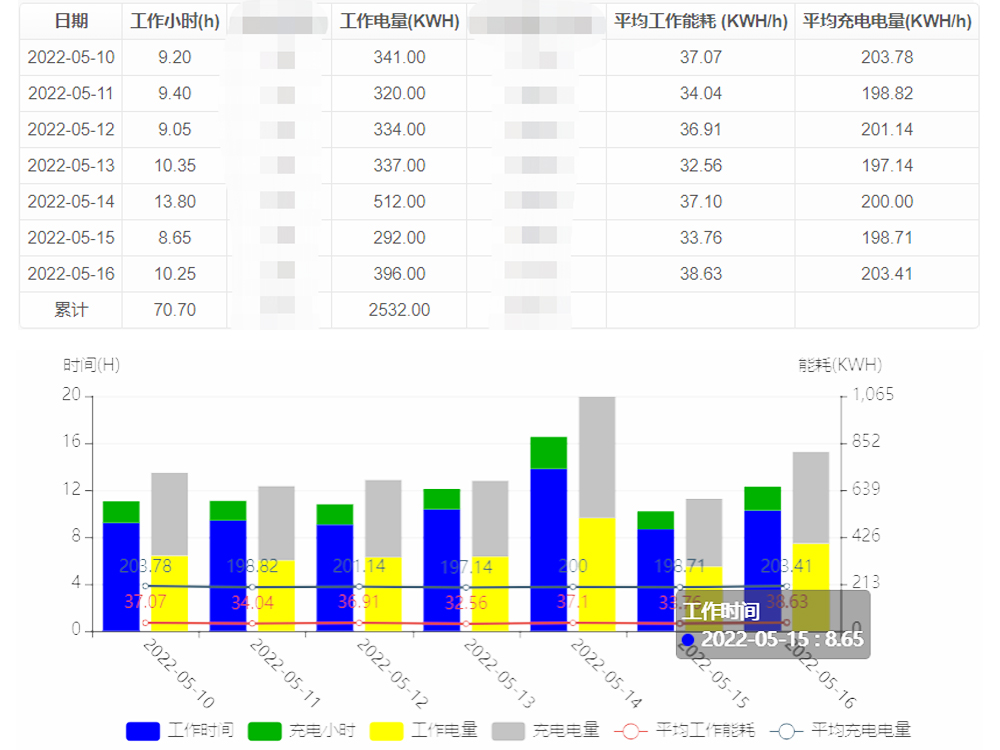 BG大游·(集团)视讯官方网站