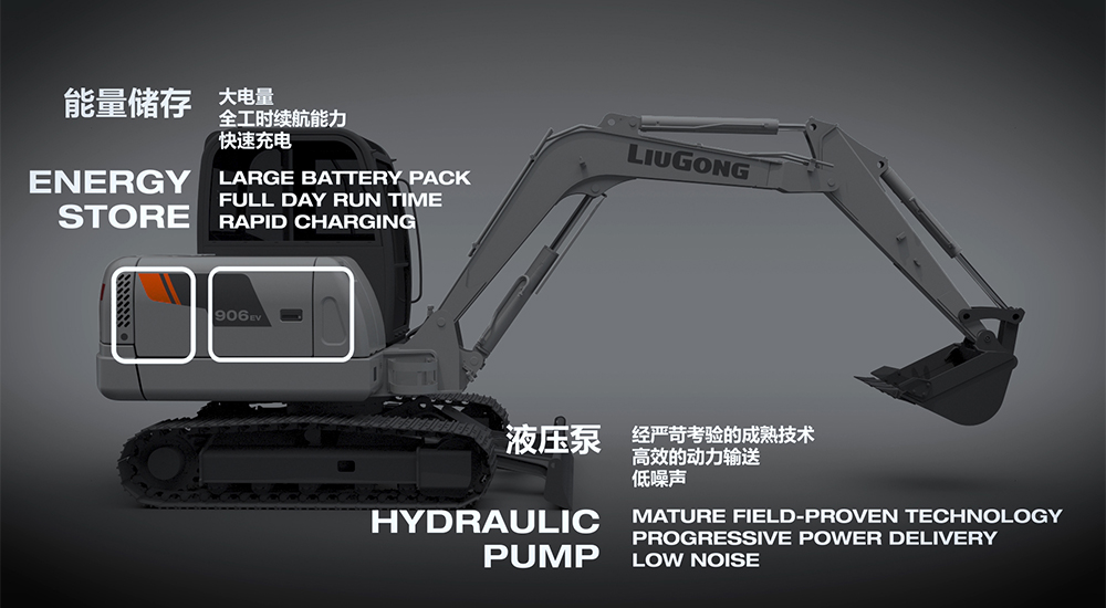 BG大游·(集团)视讯官方网站