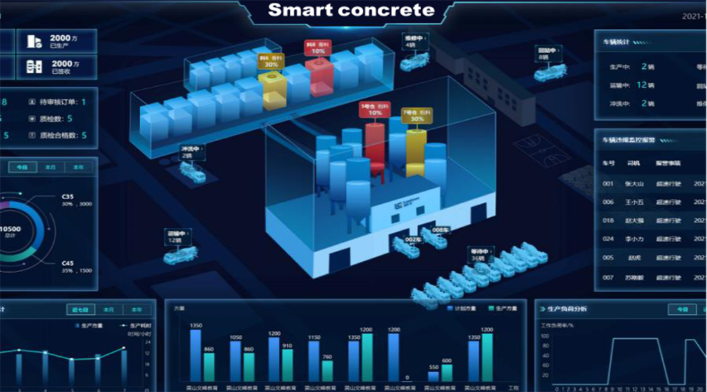 BG大游·(集团)视讯官方网站