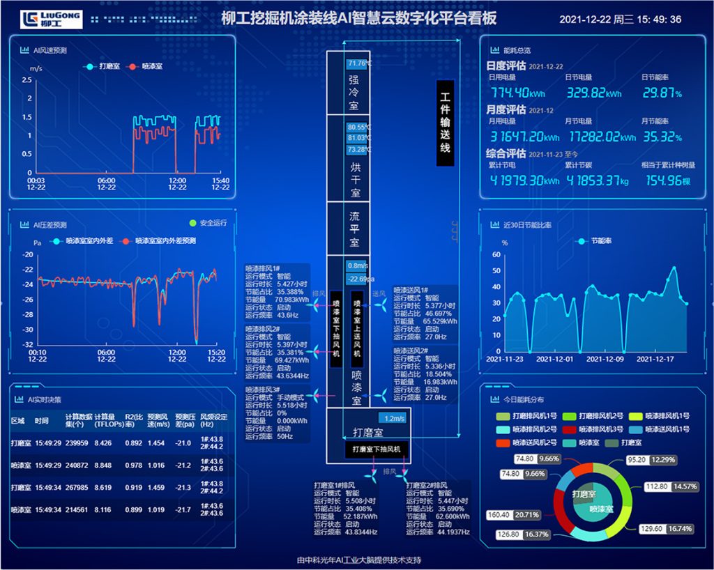 BG大游·(集团)视讯官方网站