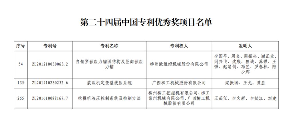 BG大游·(集团)视讯官方网站